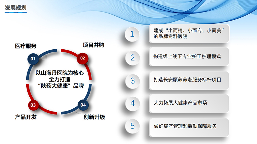 1741056819948317.png 微信截圖_20250304105033.png